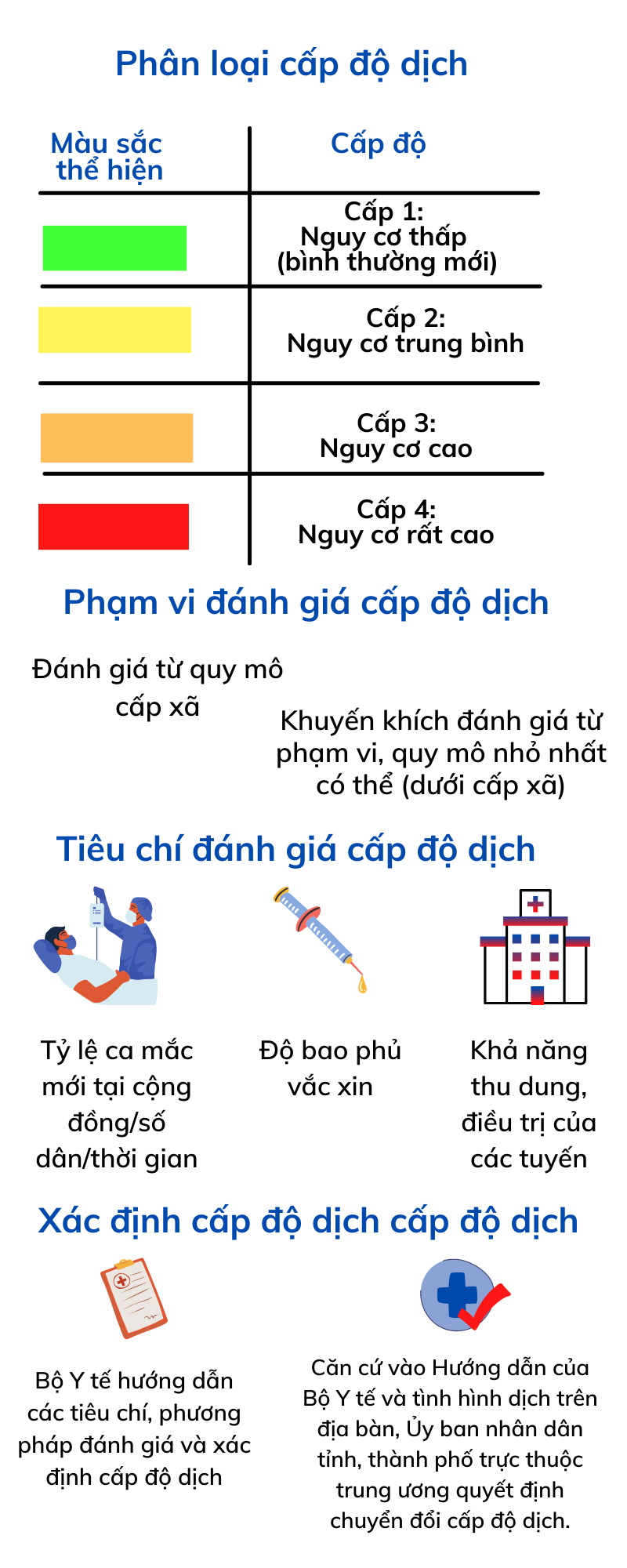 Ảnh tin