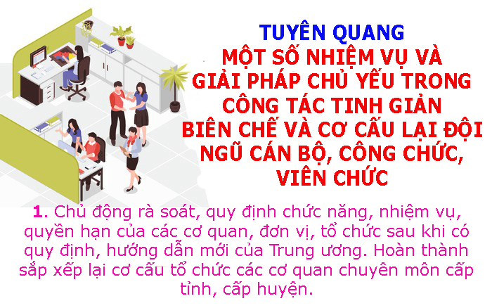 Ảnh tin