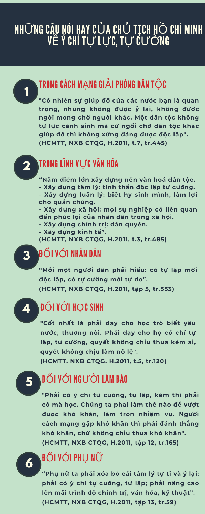 Ảnh tin