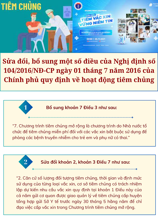 Ảnh tin